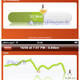 Image for article titled LEAKED: First Shots of iPhone Nike+ Interface